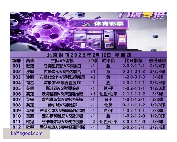 今日足球竞猜深度解析与稳健推荐策略助你提升胜率把握关键场次
