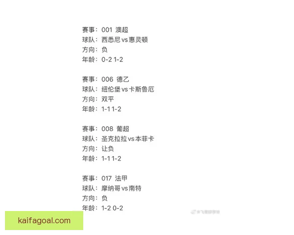 世界杯买球网站推荐 轻松了解最新赛况 提供精准投注指南