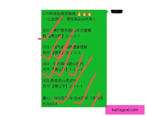 最全足球竞猜入口推荐，轻松掌握赛事实时赔率与投注技巧